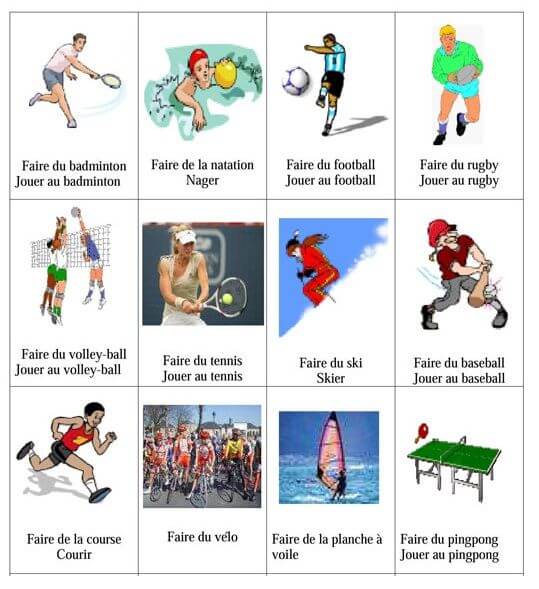 Phân biệt ngữ pháp tiếng Pháp