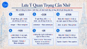 Bí Quyết Làm Chủ Quy Tắc Chia Động Từ Tiếng Pháp Chuẩn Nhất