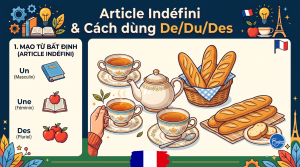 article indefini va cach dung de du des trong tieng phap