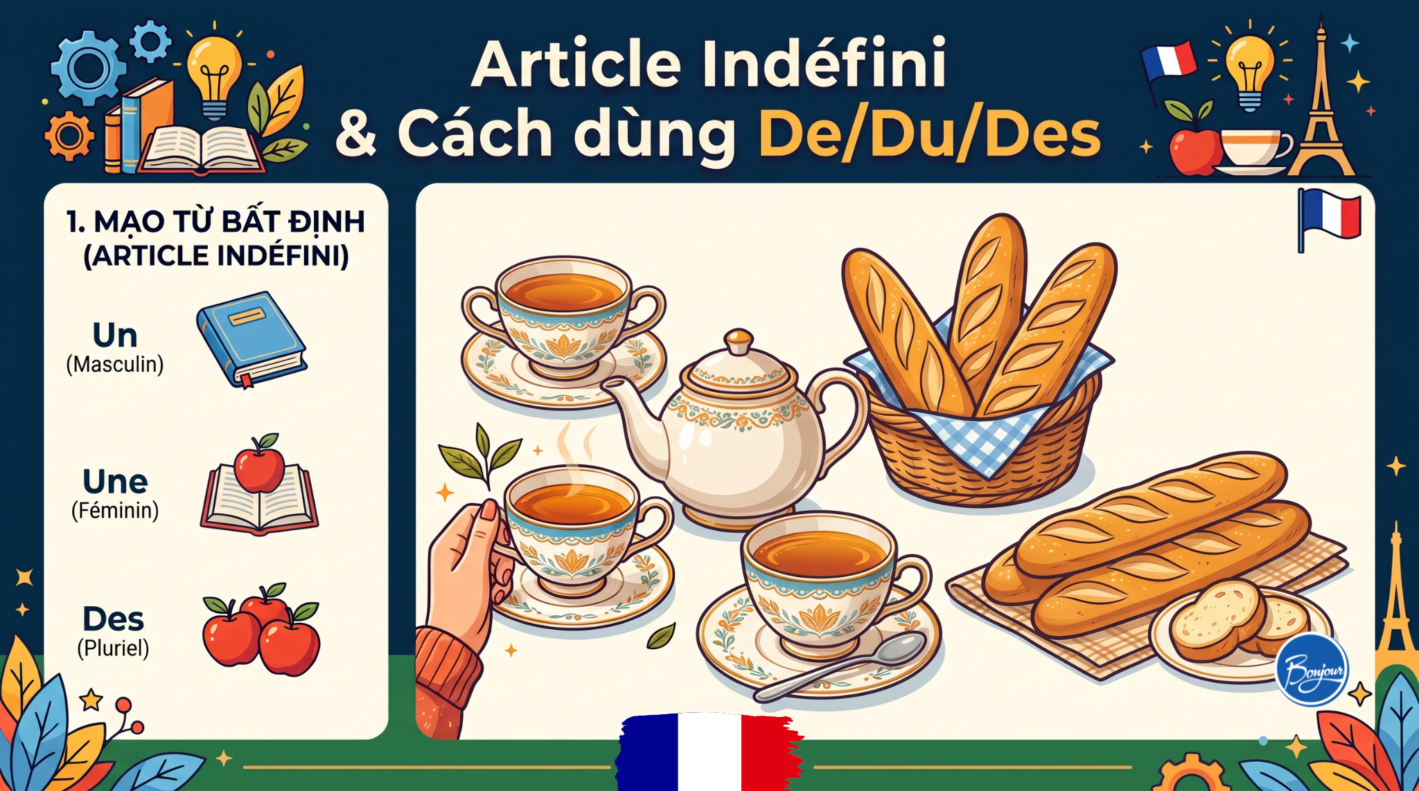 article indefini va cach dung de du des trong tieng phap