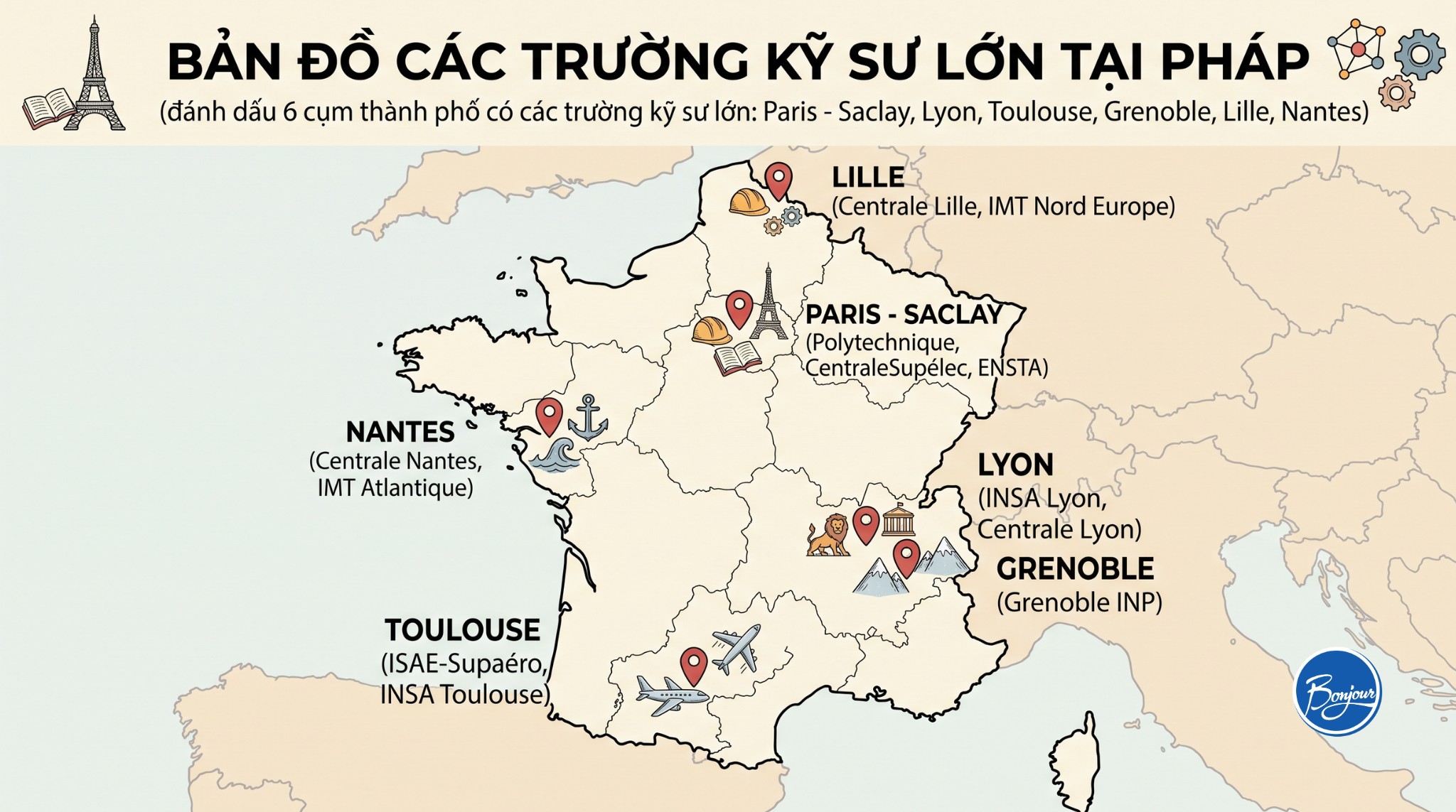 Trường kỹ sư Pháp tốt nhất 2026